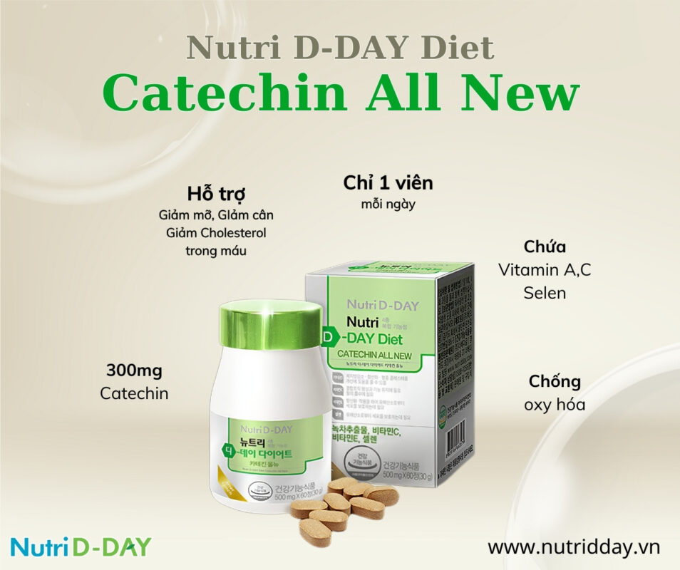 Nutri D-Day Catechin ALL NEW viên uống giảm béo