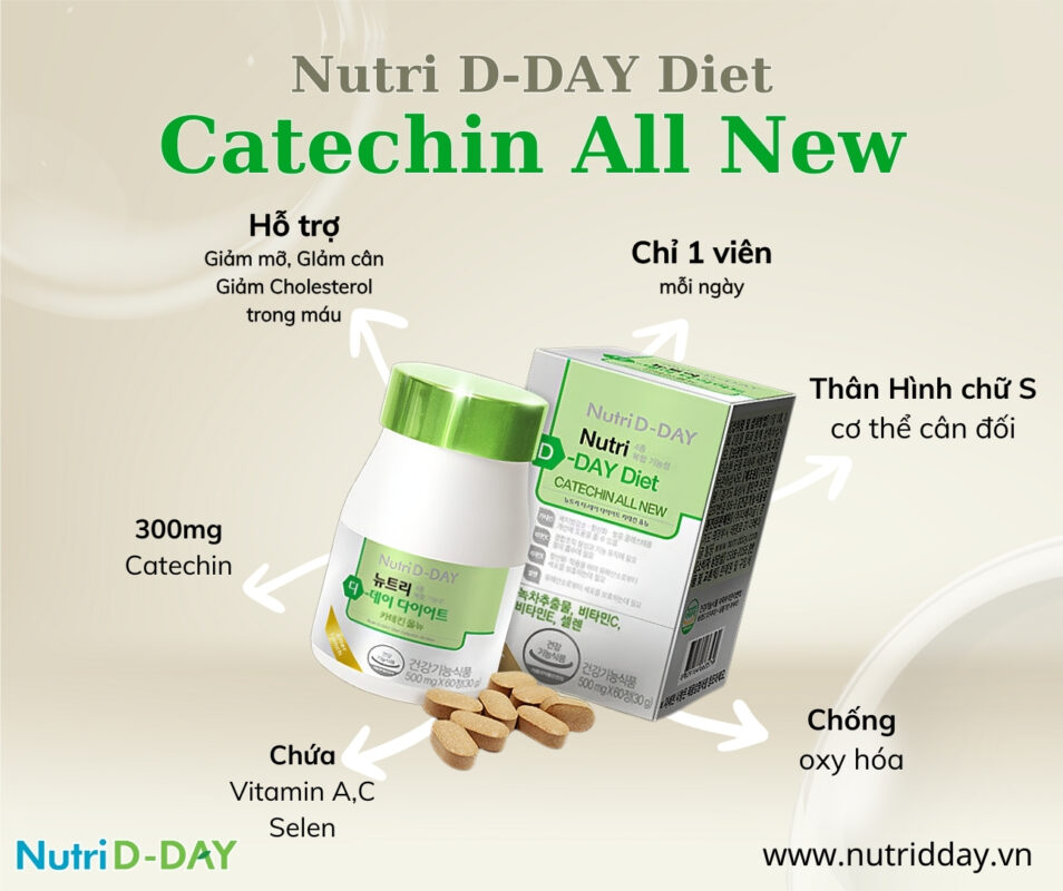 Nutri D-Day Catechin ALL NEW viên uống giảm béo